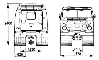 Hagglunds BV206 Specifications