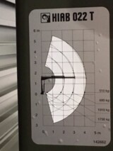 Hägglunds BV206 Cargo Flat Bed with Crane Hägglunds BV206 Cargo Flat Bed with Crane